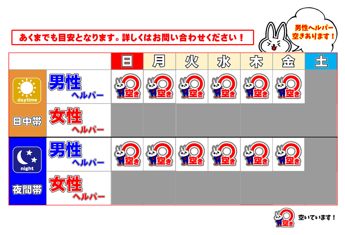 ヘルパー空き状況